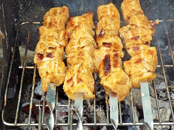 Za pršenje šiškega kebaba